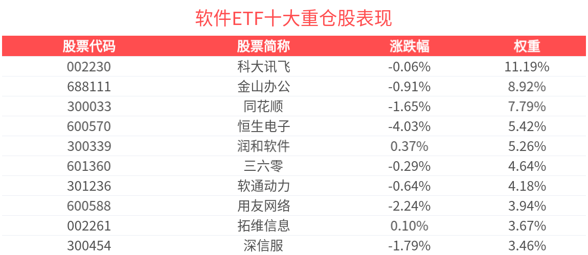 软件企业估值__软件估值怎么计算