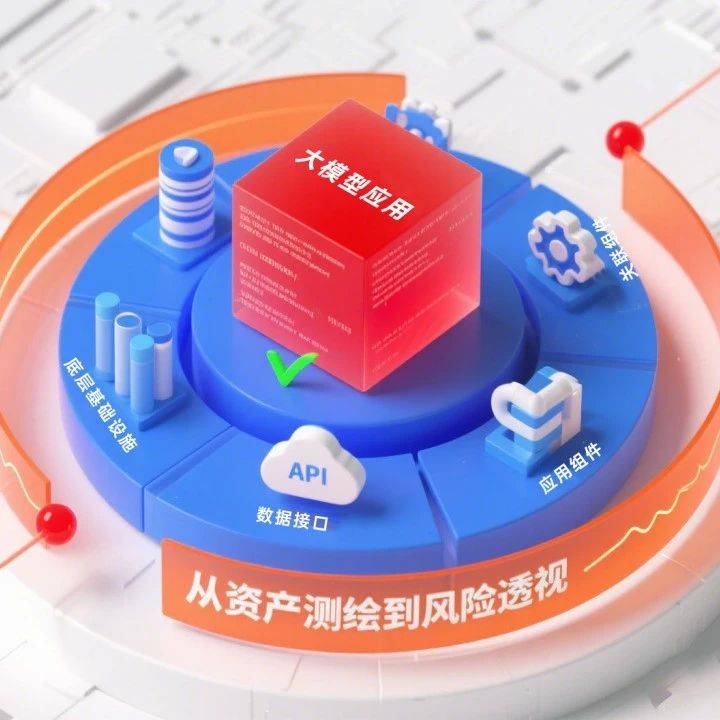 国企要闻 | 广州数科集团以数字安全“组合拳”筑牢数字化转型基石_赛姆_智能_产业投资