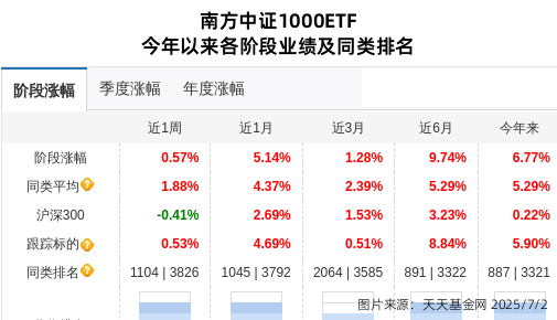 基金公司股票池_基金锂电池板块_