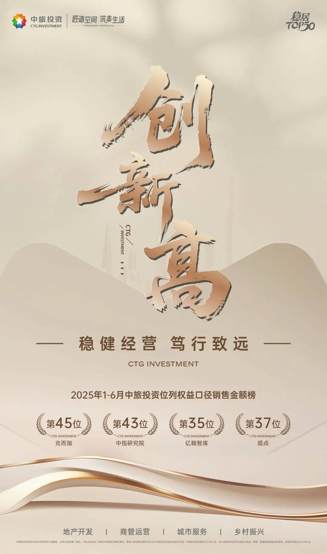 _笃行不怠，韧性增长——中旅投资稳居行业TOP50阵营_笃行不怠，韧性增长——中旅投资稳居行业TOP50阵营