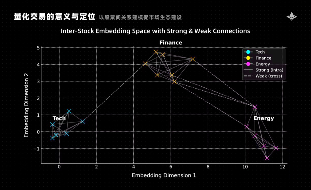 _头部量化创始人_头部量化机构是什么意思
