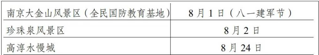 7—8月，南京这些景区免费开放！