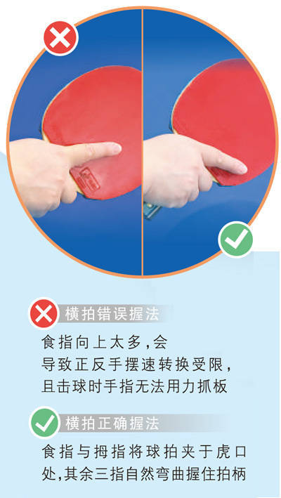 晨光搁浅:如何科学练习乒乓球、提升球技？快来get这些技巧