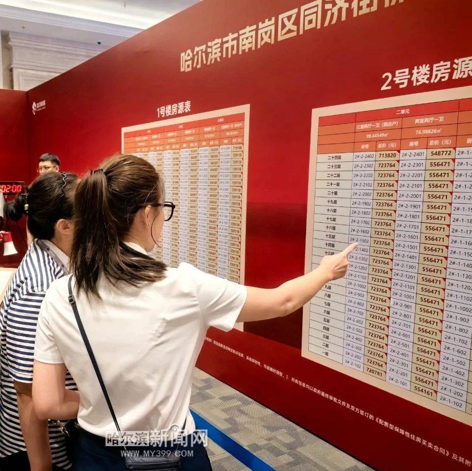 哈市首批配售型保障房剩余房源5日起开始线下配售