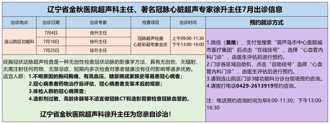 葫芦岛市中心医院今天/挂号资讯的简单介绍