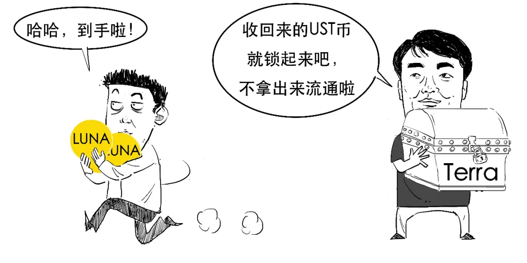 稳定币咋稳定的？为啥这款玩脱啦？