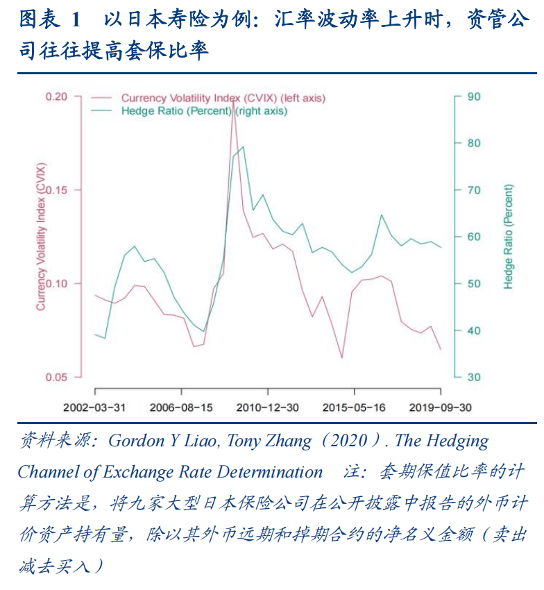 2021美元反弹__美元反弹