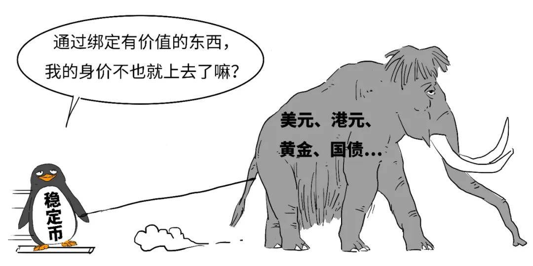 稳定币咋稳定的？为啥这款玩脱啦？