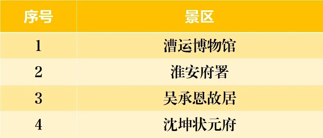 霸王龙大战小龙虾开元棋牌- 开元棋牌APP下载- 官方网站！苏超直通