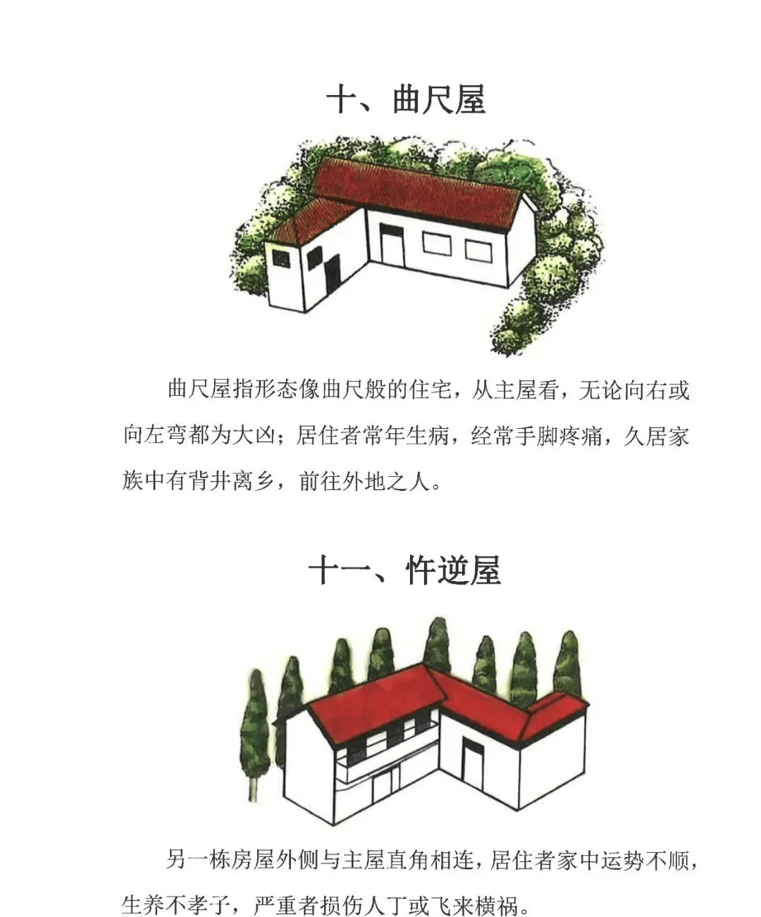 90个住宅吉凶样式图
