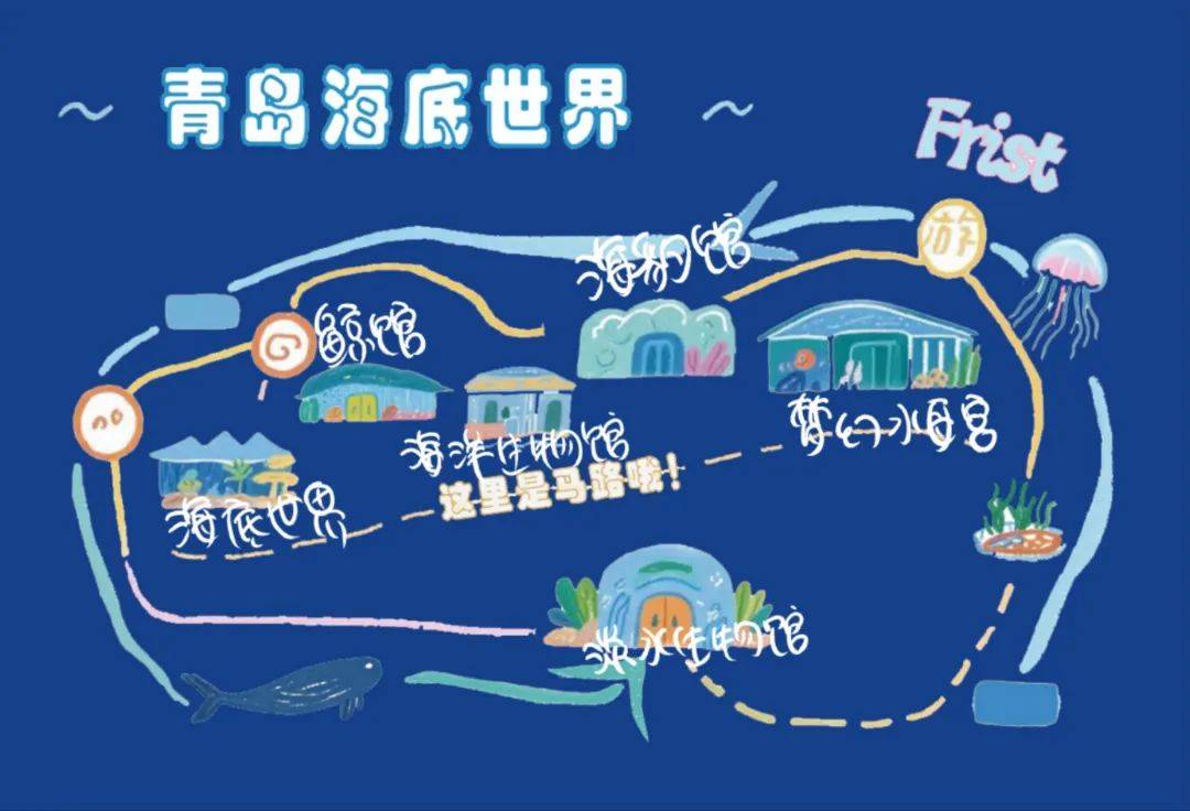 一张票可以在海底世界玩一整天?