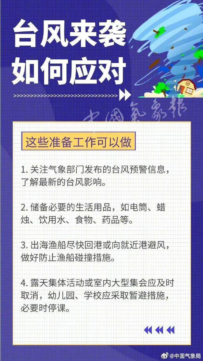 中国气象局提升重大气象灾害（台风、暴雨）三级应急响应