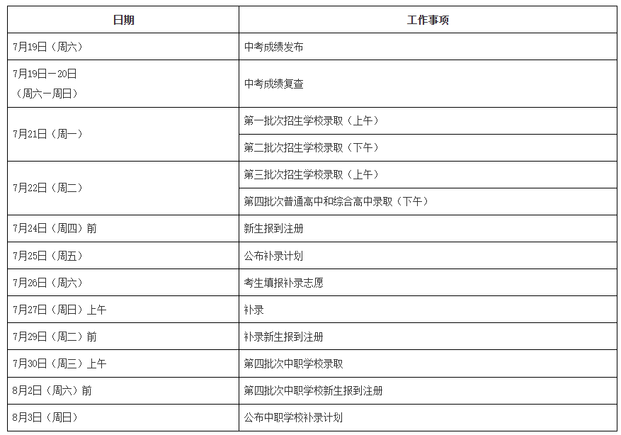 广州中考资料！贴合本地考情，可打印
