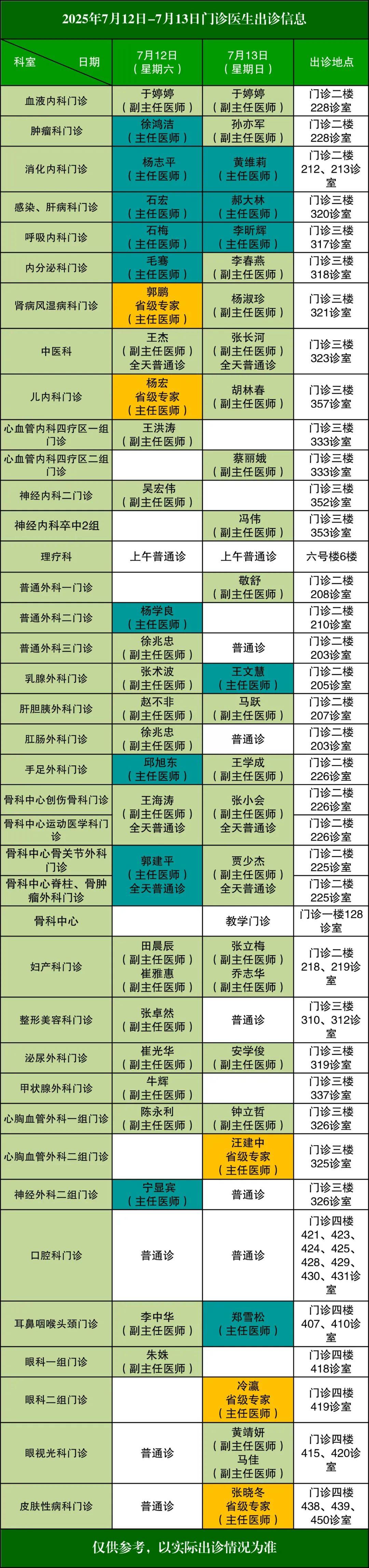 包含航天总医院外籍患者就诊指南代挂陪诊就医的词条