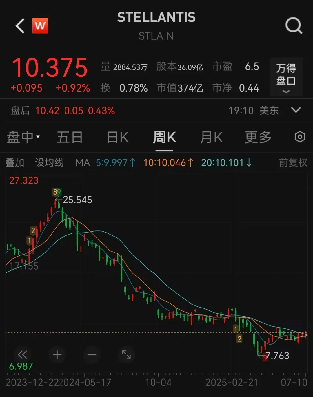 38.88万就能买玛莎拉蒂？门店回应：2天卖了10多辆