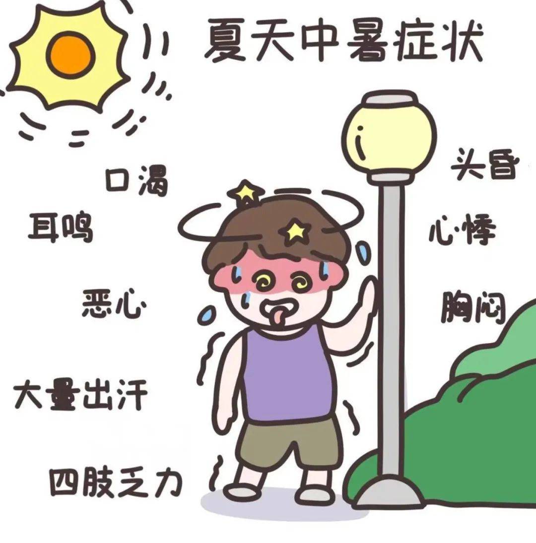 中暑让我们先来认识一下首先夏日高温防暑指南小微在这里为大家整理出