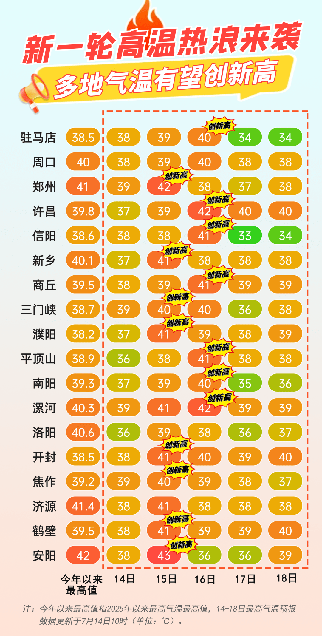  河南疫情啥时候结束预计(河南疫情估计啥时候结束)