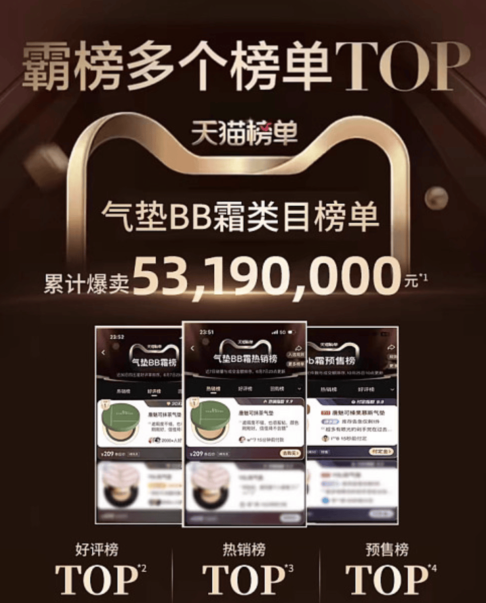 普通化妆品宣称孕妇可用 新锐彩妆品牌唐魅可涉虚假宣传被罚(图4)