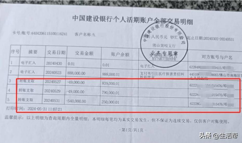 男婴医院离世家长获赔88万 律师拿走55万代理费是否合规?(图3)