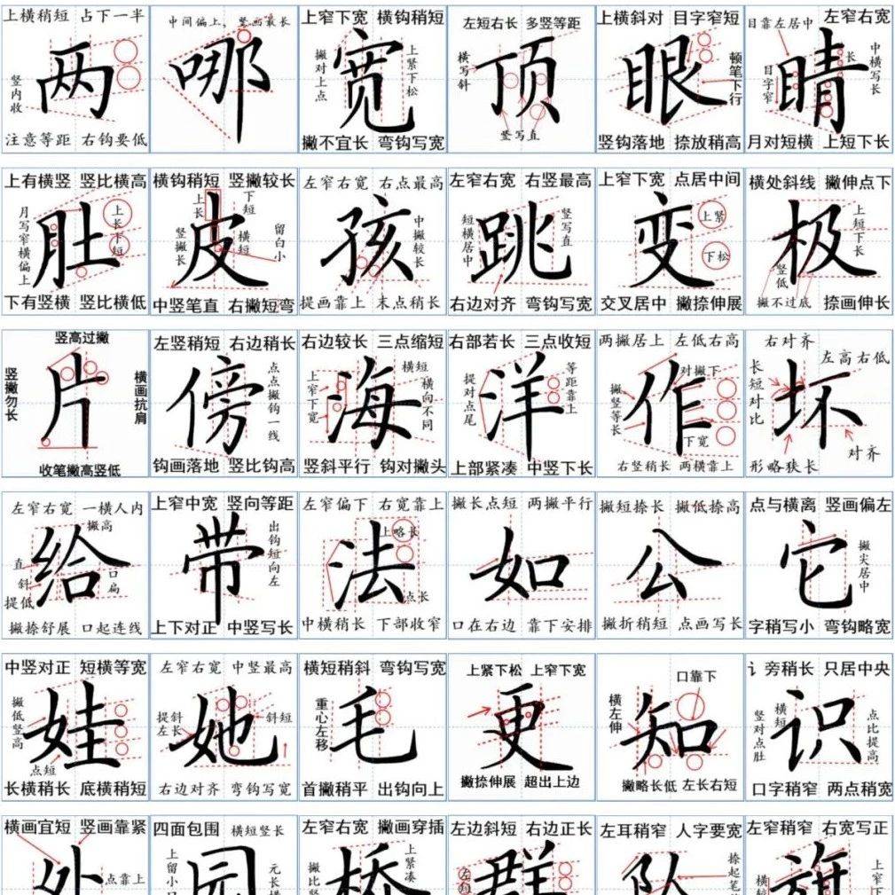2上精讲字卡(教你写好每一个生字)_字体_方式