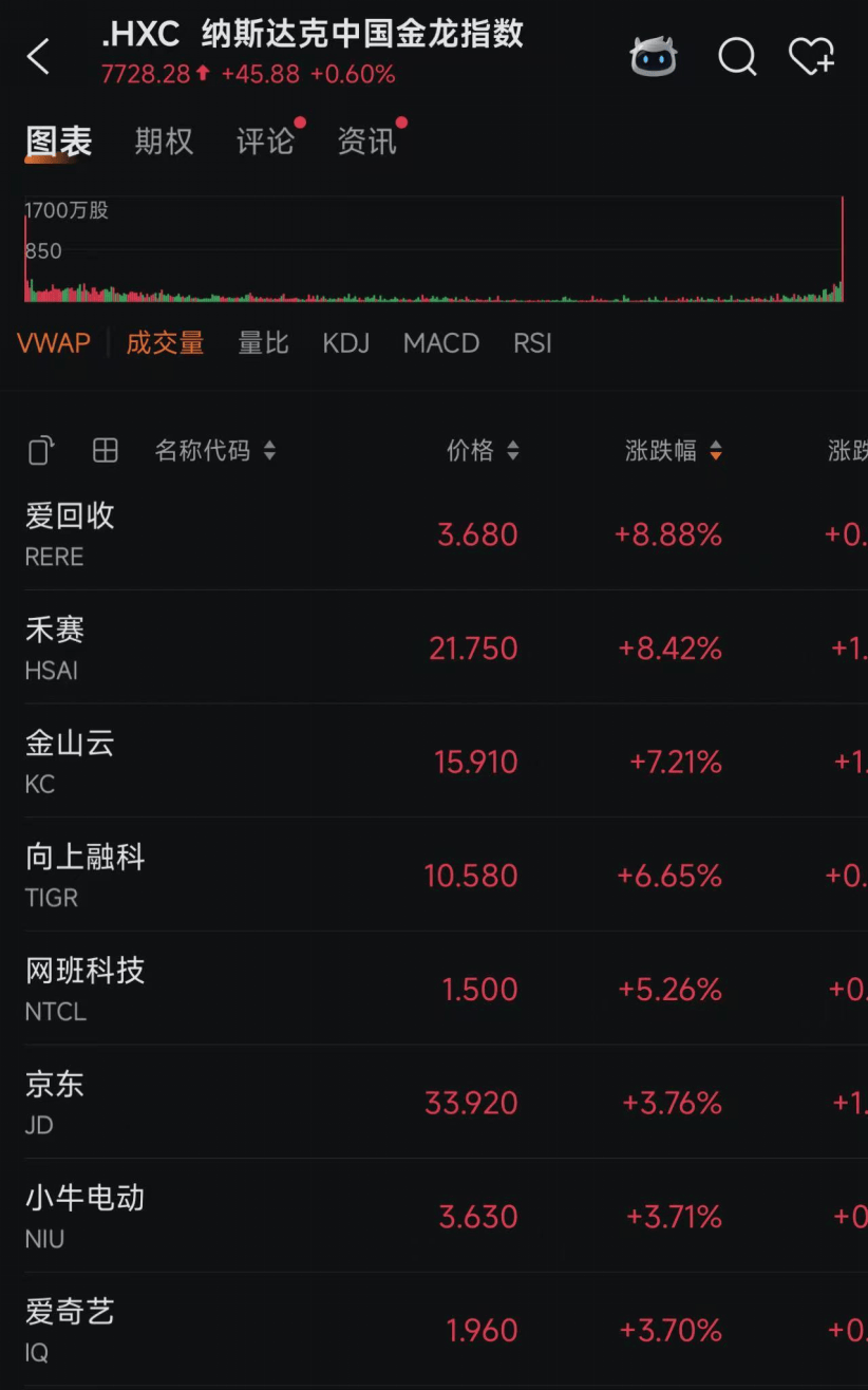 事关稳定币，特朗普签了