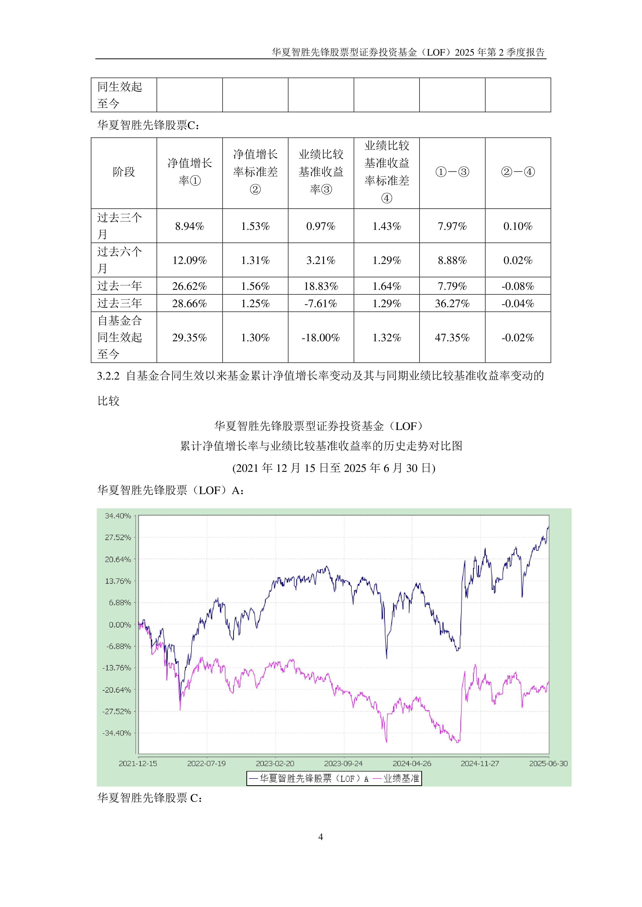 深沪股票行情最新消息财经须知