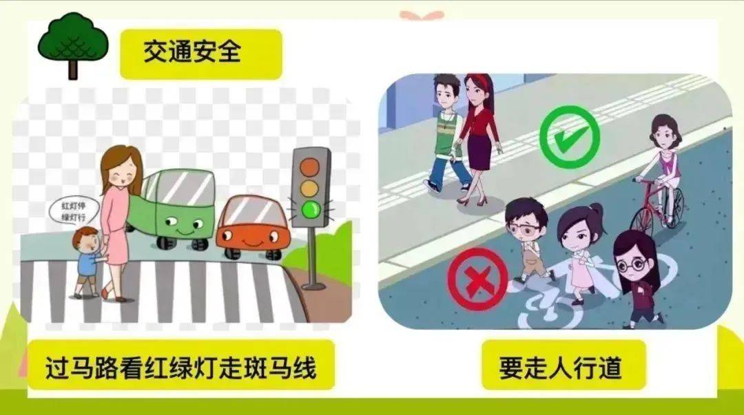 【交通安全】交通安全无小事,这些注意事项请收好!_搜狐汽车_搜狐网