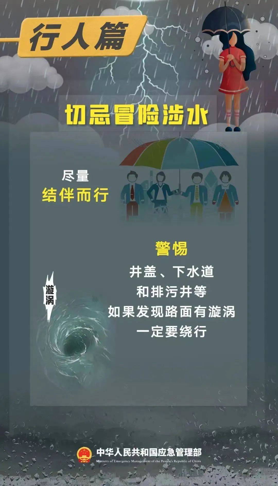 柳市天气在线