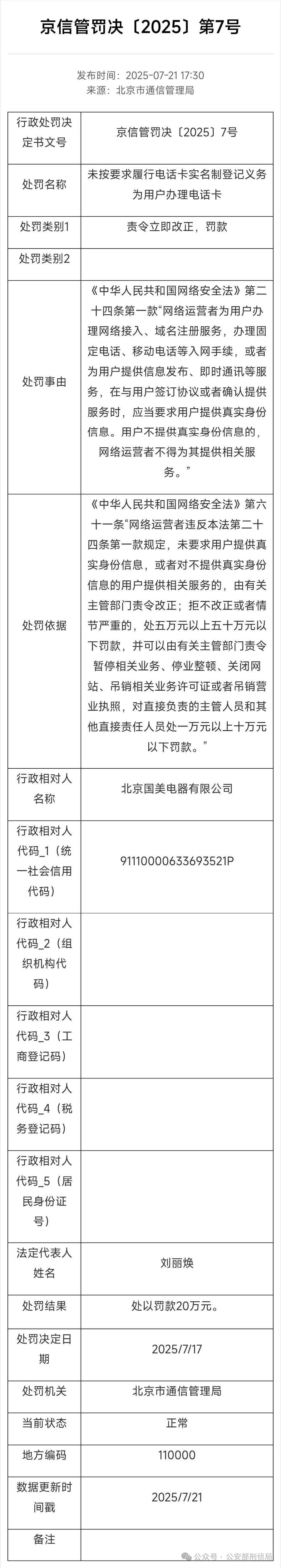 六企业因落实反诈、实名制责任不到位受到行政处罚