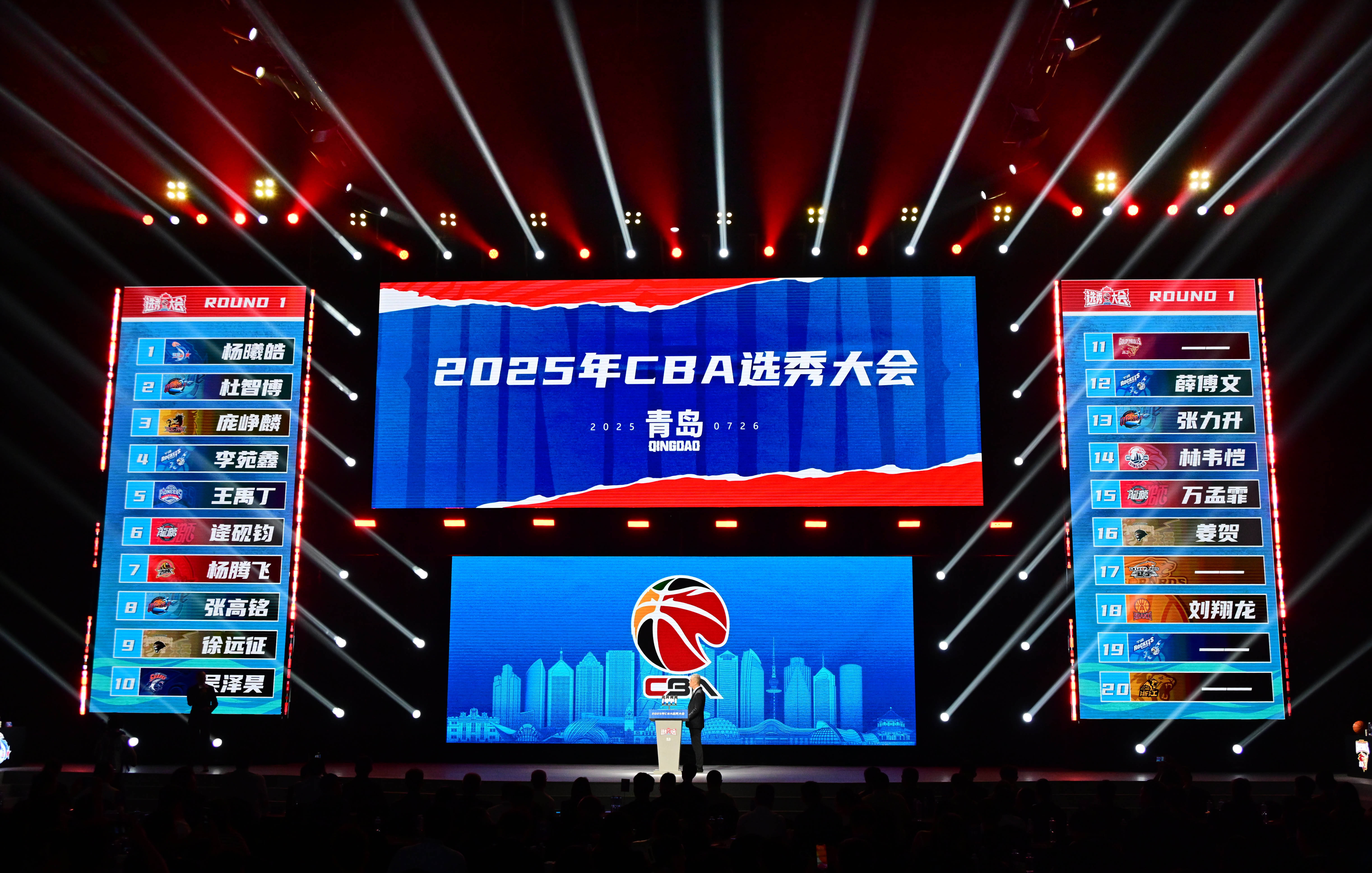 （体育）篮球——2025年CBA选秀大会在青岛举行
