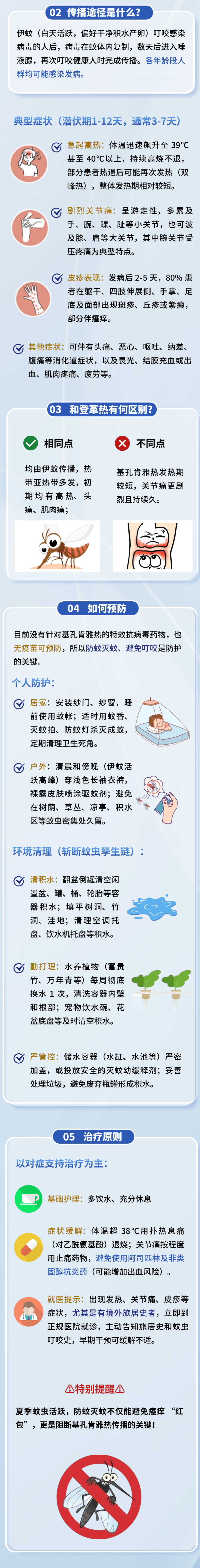荆州中心城区小区正全面消杀！出现疑似或确诊须1小时内报告