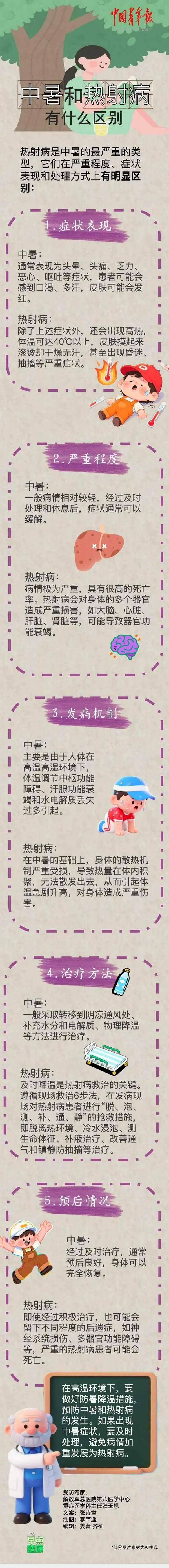 重庆高温灾害Ⅲ级预警！十天持续晴热少雨，防护要点→