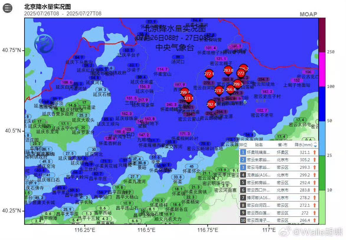 昨日至今晨，北京怀柔琉璃庙出现特大暴雨