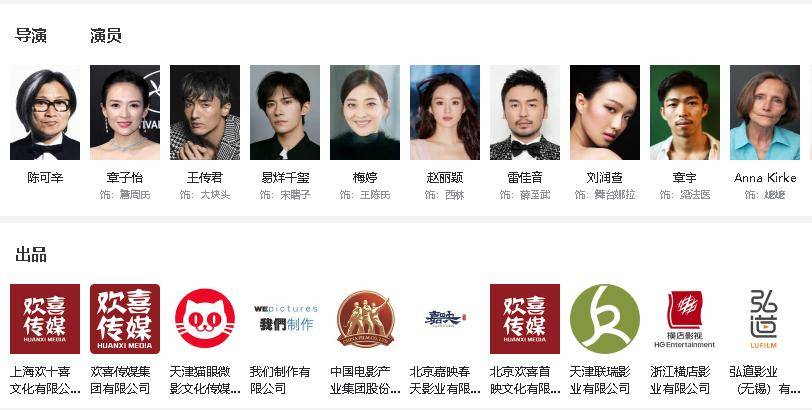 《戏台》票房冲5亿，陈佩斯耗尽心血，却为站队“港独”的他买单