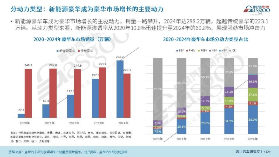 华体会- 华体会体育官网- 体育APP下载“BBA们”市场更不稳了？