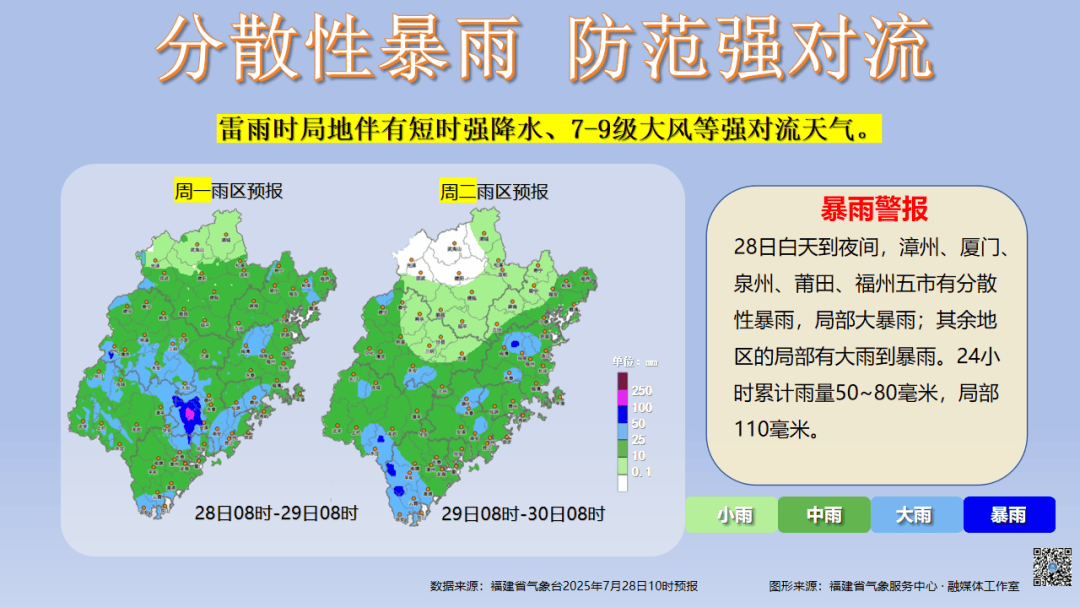 福建省福州市晋安区天气预报