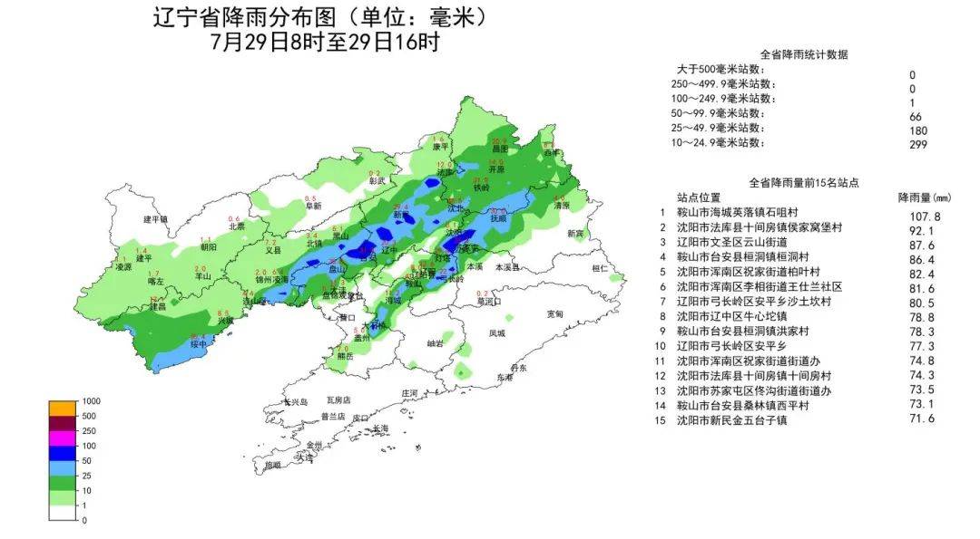 刚刚！辽宁四地升级为地质灾害橙色预警！