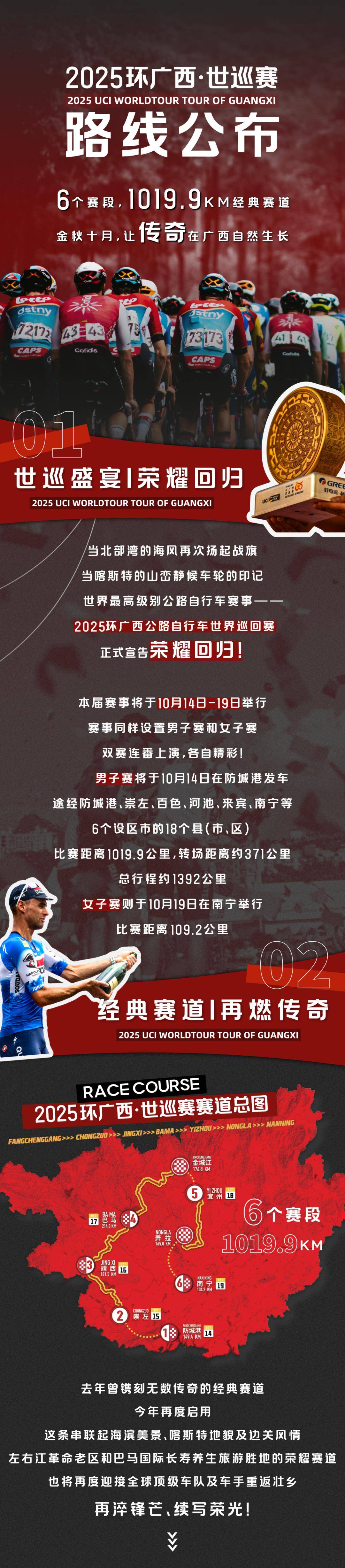 2025年环广西·世巡赛将于10月14日开赛