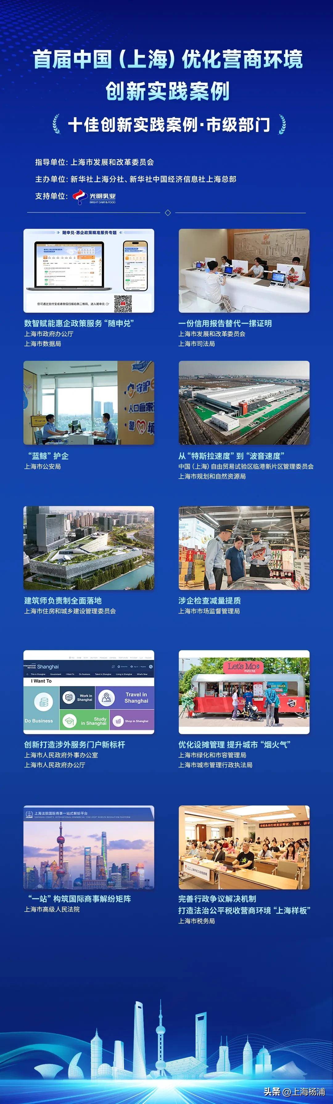 首届上海优化营商环境创新实践案例发布，杨浦这一案例入选！
