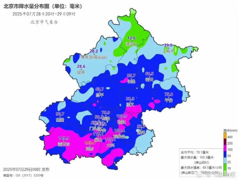 暴雨后，北京大哥用铲斗端出80多条人命！北京市委书记：最大限度减少伤亡