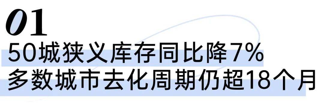 50城库存再降7%,典型城市哪些房源去化最难?_周期_占比均_武汉