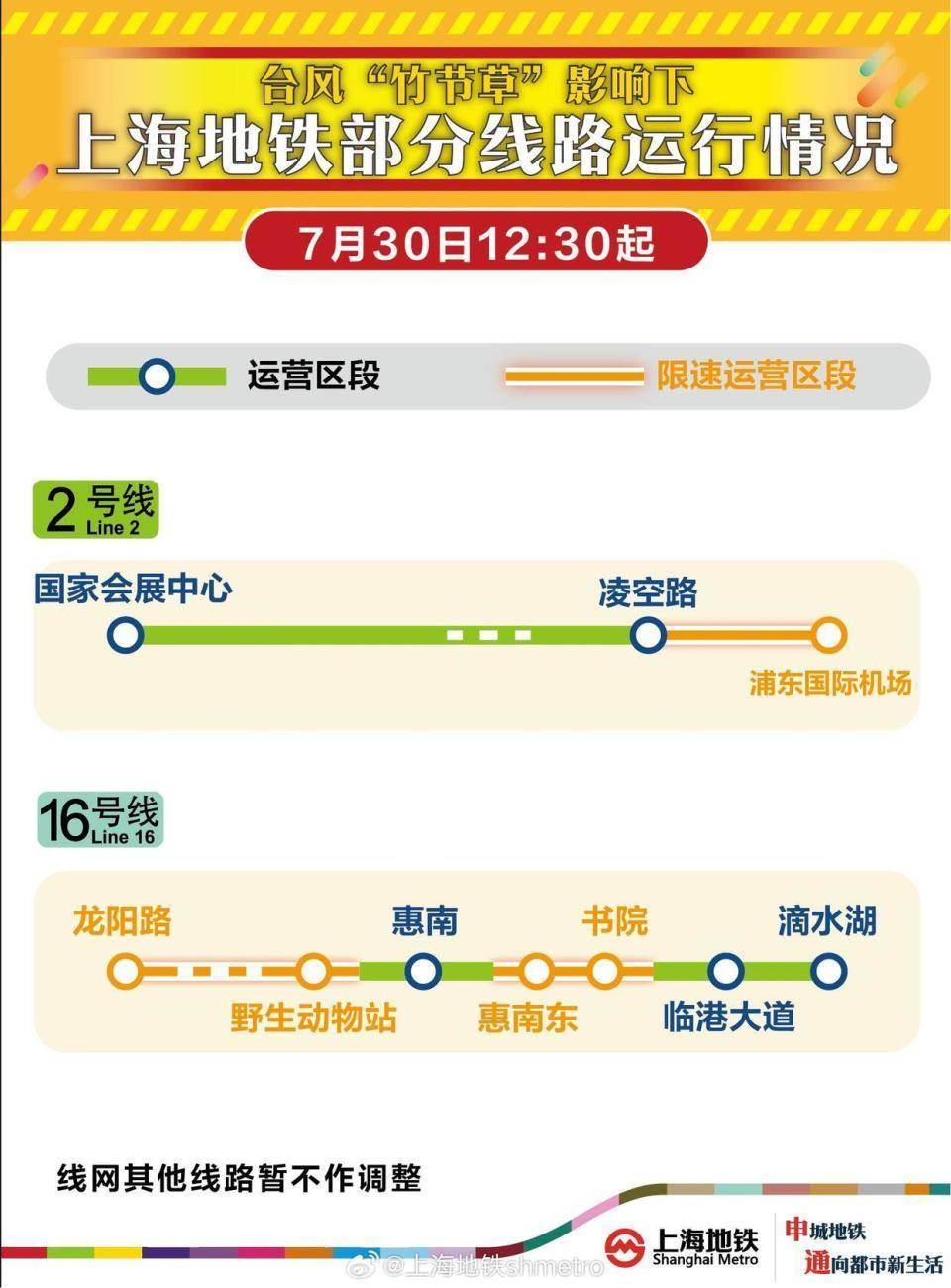 暴雨预警升级为橙色！全市启动防汛防台Ⅱ级响应行动，上海地铁部分路段限速运行