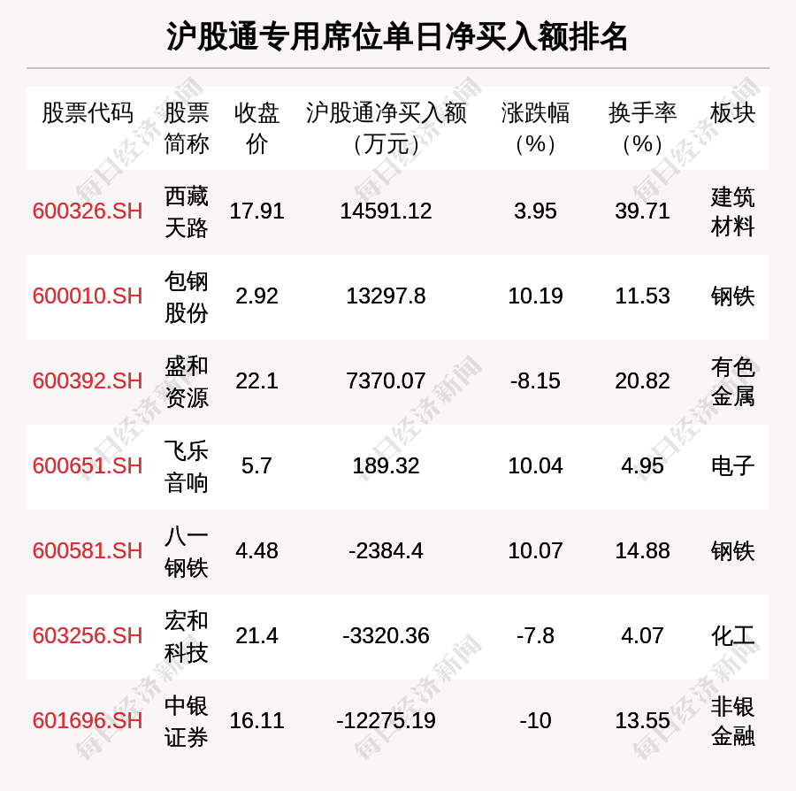 股票投资机构排名(国内知名股票投资机构排行)