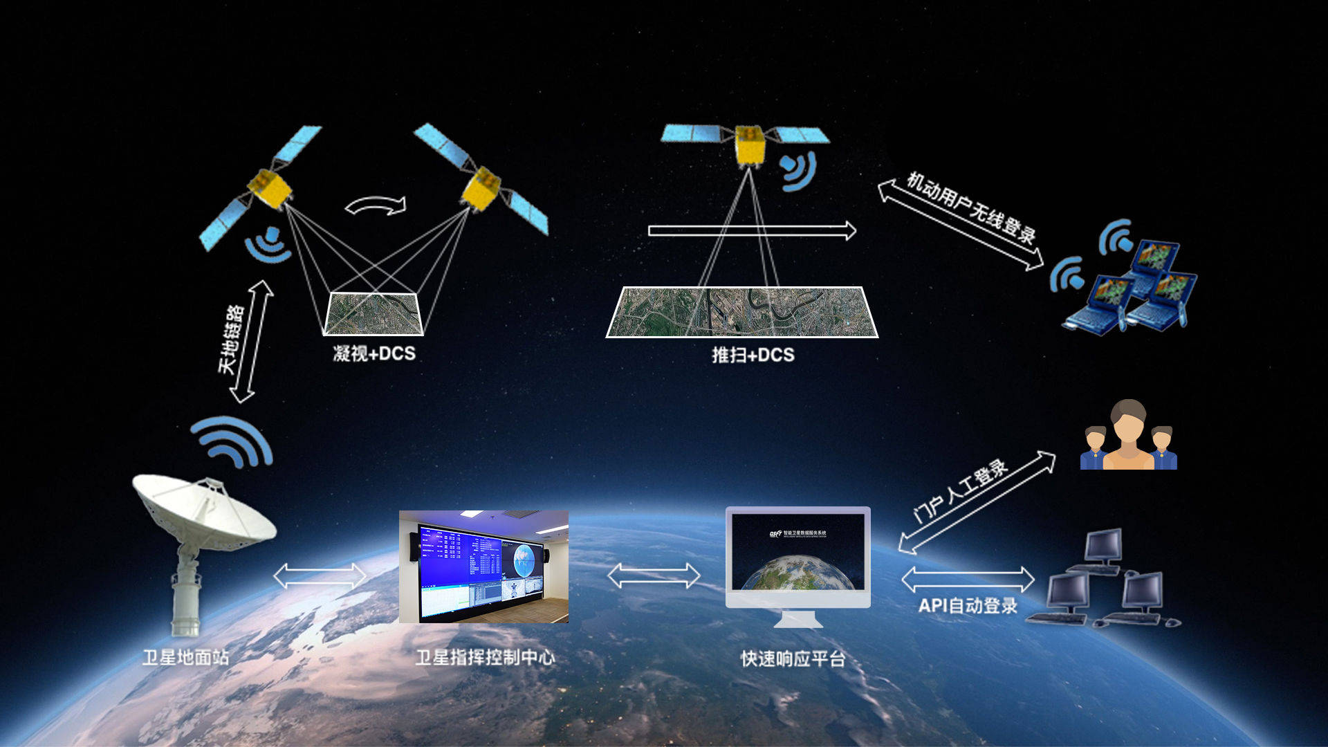 原创             技不如人？中美卫星拍对方航母，美国的一清二楚，为啥中国很模糊