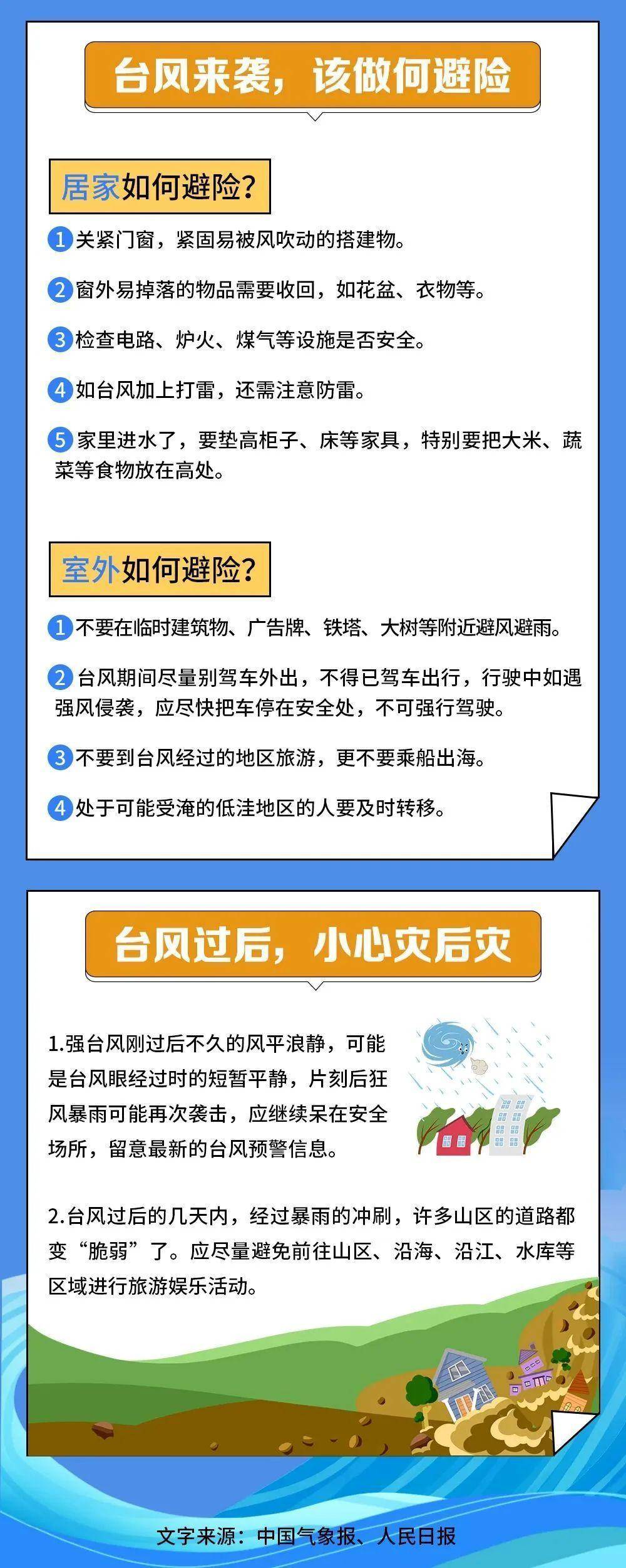 青岛为什么没有台风