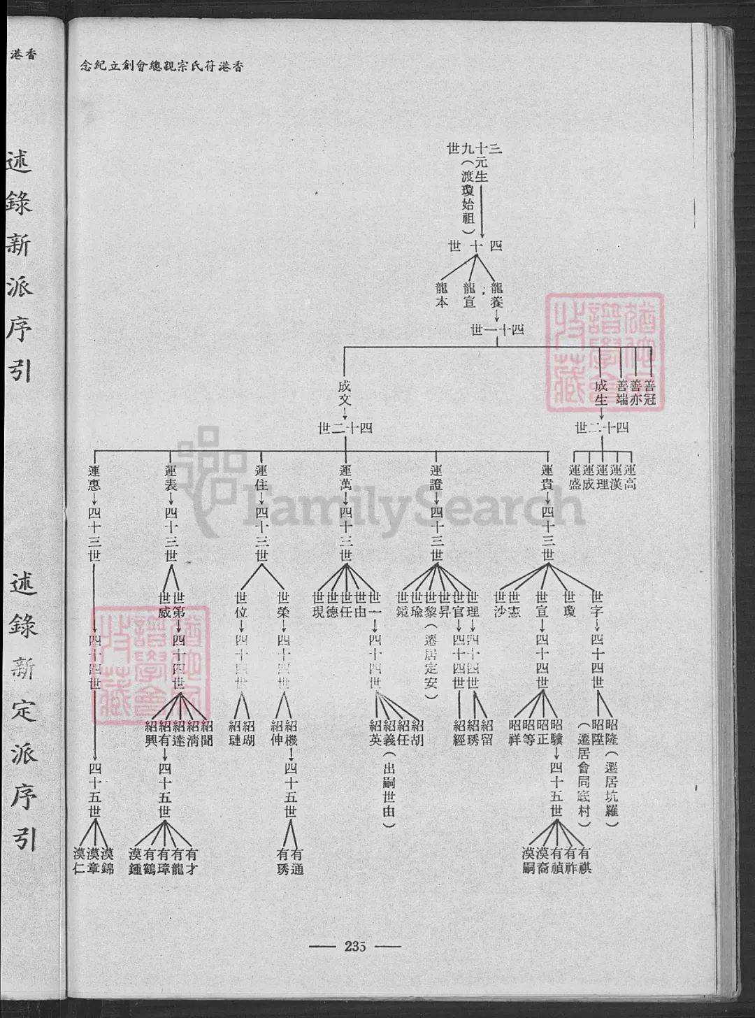 符氏族谱(收藏于台湾省宜兰市)