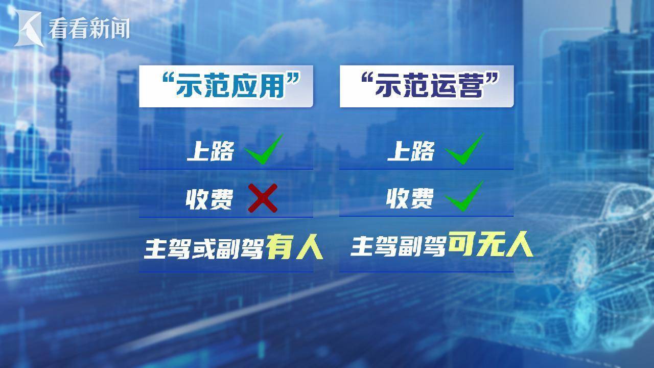 上海街头能打到无人驾驶出租车了！记者亲测