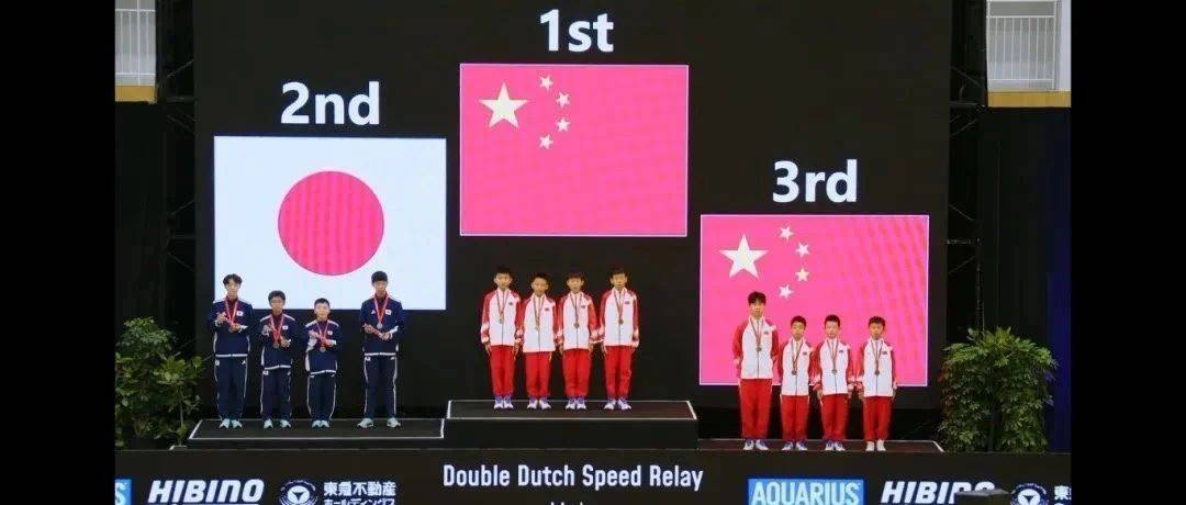 斩获双金!文昌市第五小学跳绳队在2025世界跳绳锦标赛中获佳绩_刘子睿_赛事_速度
