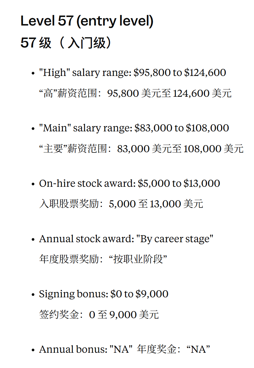 微软破4万亿，被裁员工扎心！70级工程师天价薪酬曝光：入职大礼包2700万
