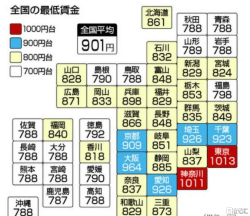 育儿补贴3600元，有用吗？